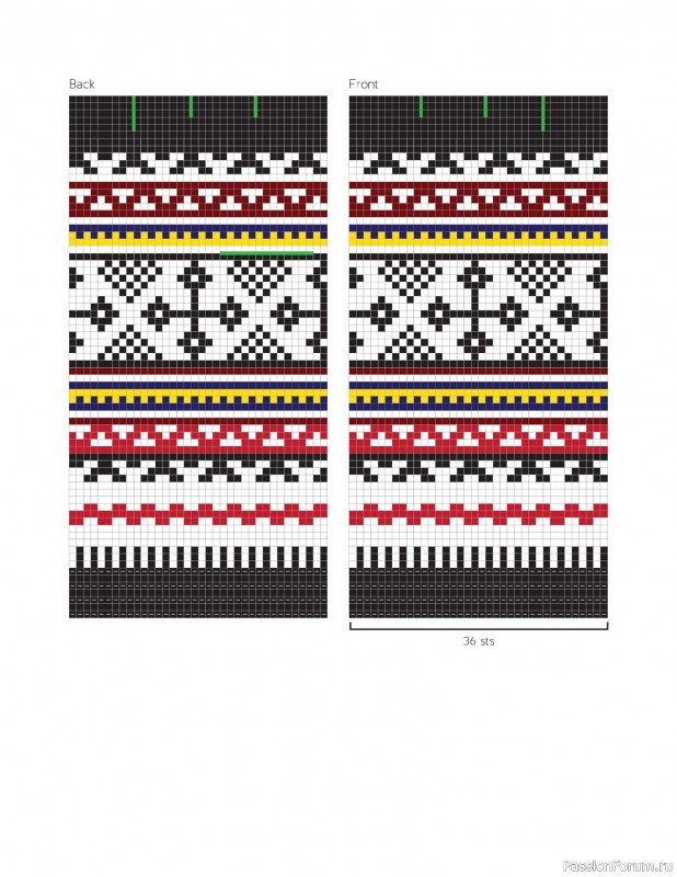 Вязаные проекты в книге «The Big Book of Latvian Mittens». 3 часть