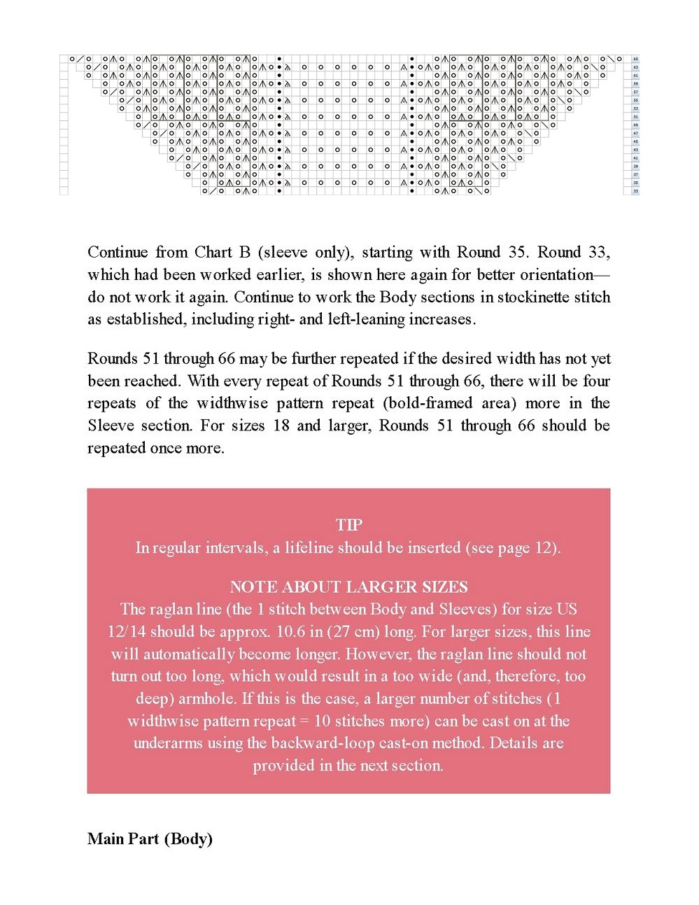 Коллекция ажурных проектов в книге &laquo;Lace Knit Shawls, Sweaters, Socks &amp; Hats&raquo;