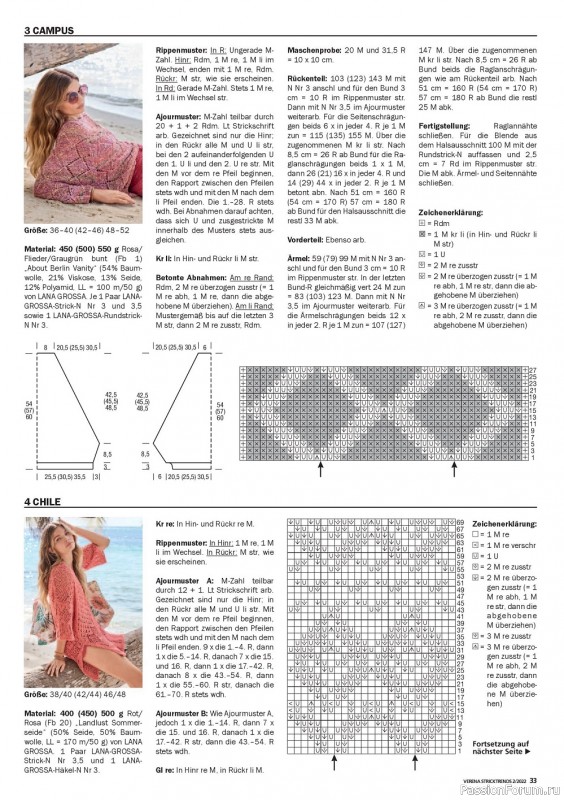 Вязаные модели спицами в журнале «Verena Stricktrends №2 2022»