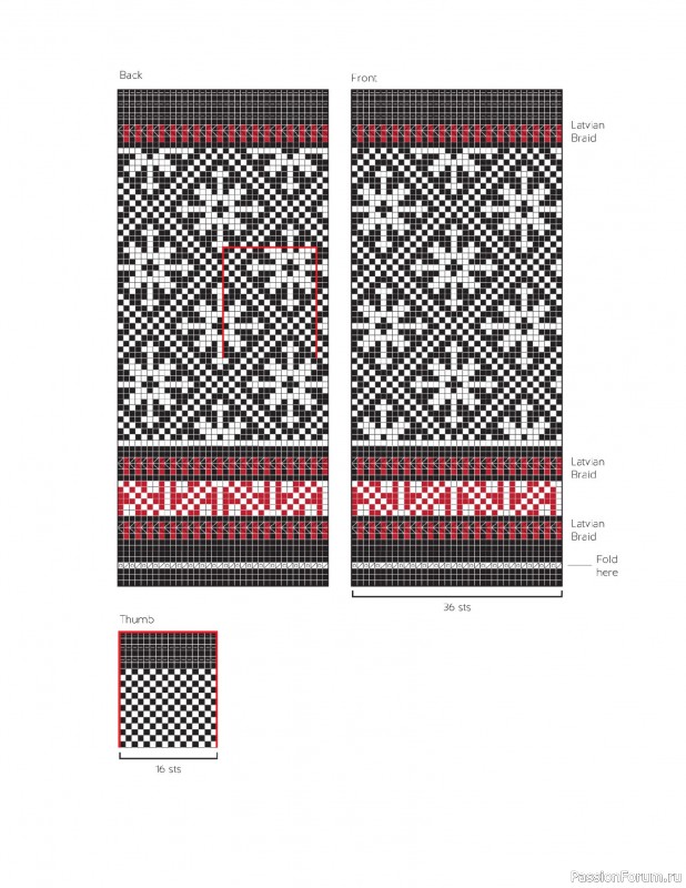 Вязаные проекты в книге «The Big Book of Latvian Mittens». 2 часть