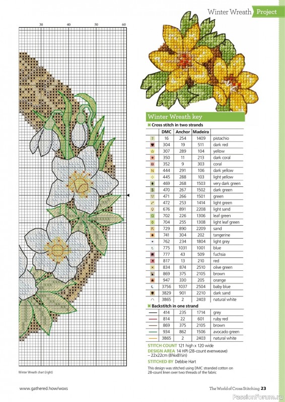 Коллекция вышивки в журнале «The World of Cross Stitching №338 2022»