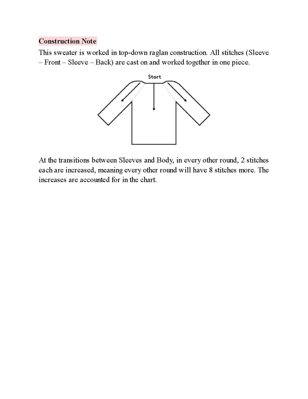 Коллекция ажурных проектов в книге &laquo;Lace Knit Shawls, Sweaters, Socks &amp; Hats&raquo;