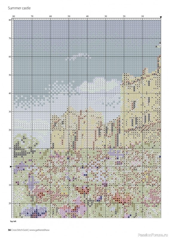Коллекция вышивки в журнале «Cross Stitch Gold - Scenery Collection 2022»