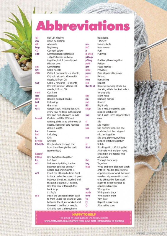 Вязаные модели спицами в журнале «Knit Now №144 2022»