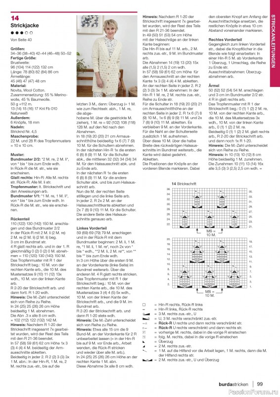 Вязаные модели в журнале «Burda Stricken №3 2020»