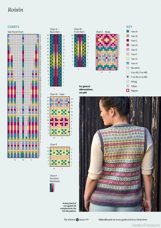 Вязаные модели в журнале «The Knitter №179 2022»