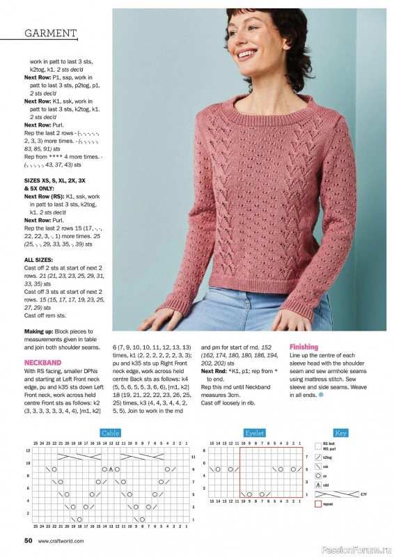 Вязаные модели в журнале «Knit Now №141 2022»