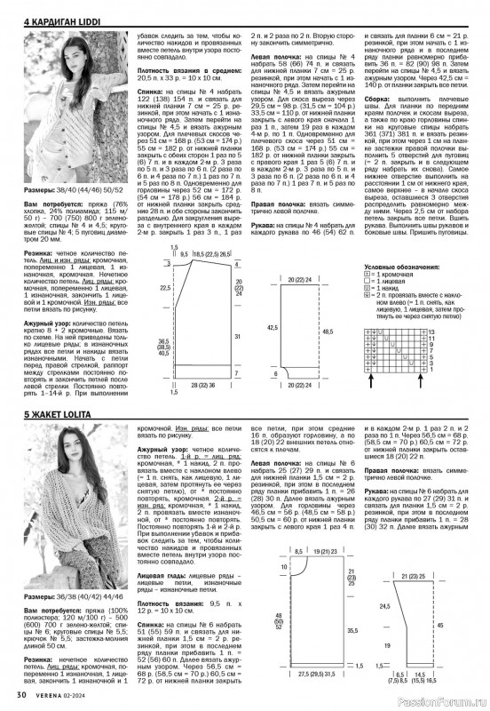 Вязаные модели в журнале «Verena №2 2024»