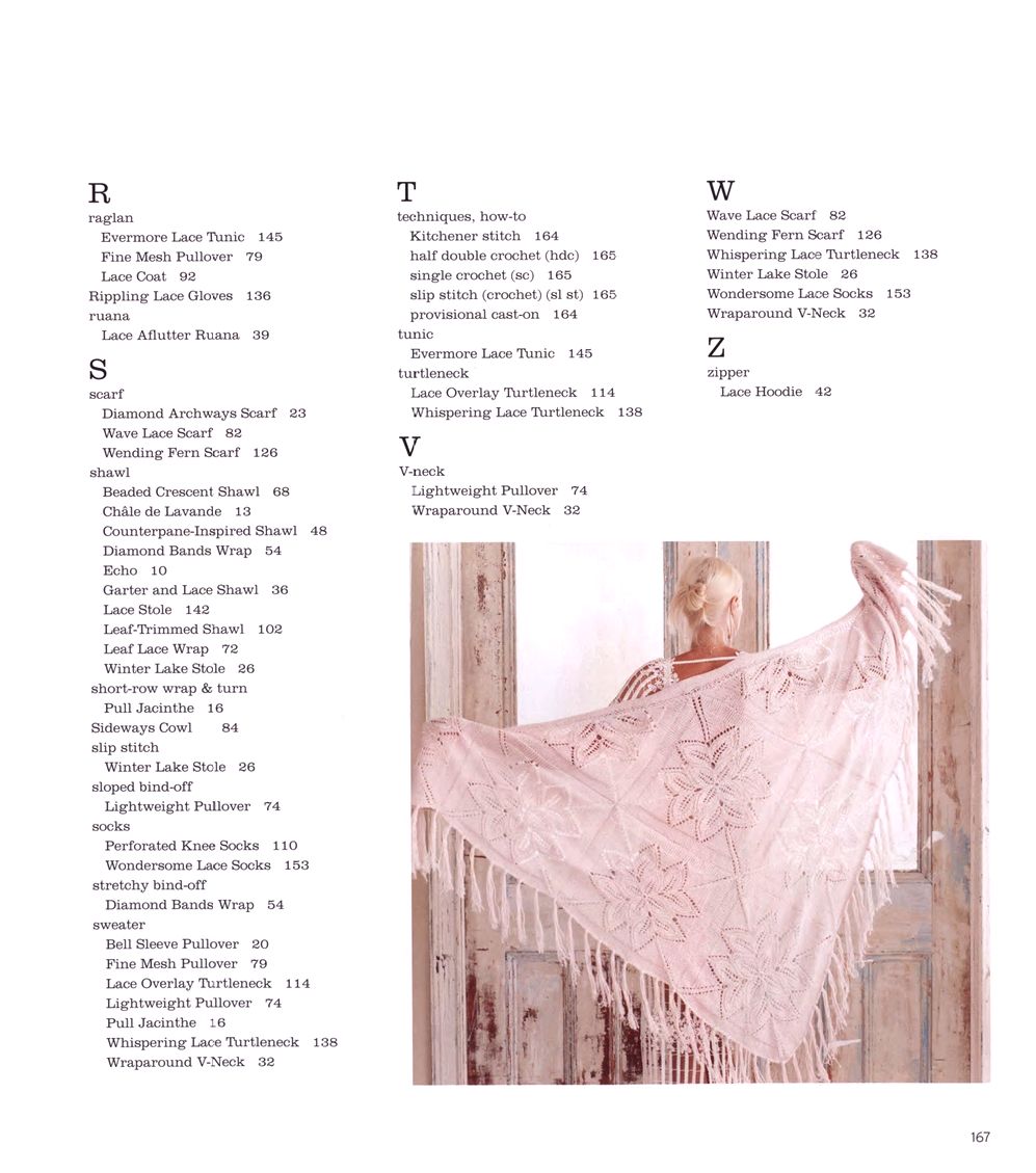 40 проектов вязания в журнале &quot;Vogue Knitting Lace&quot;: 40 Bold &amp; Delicate Knits 2021