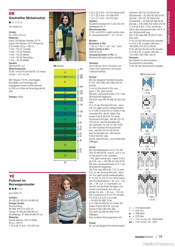 Вязаные модели в журнале «Burda Stricken №5 2020»