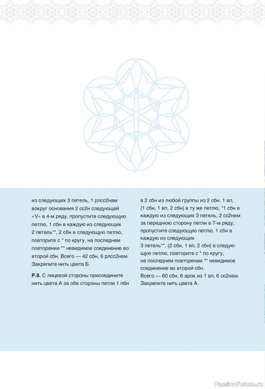 Вязаные проекты в книге «Калейдоскоп вязания». Продолжение