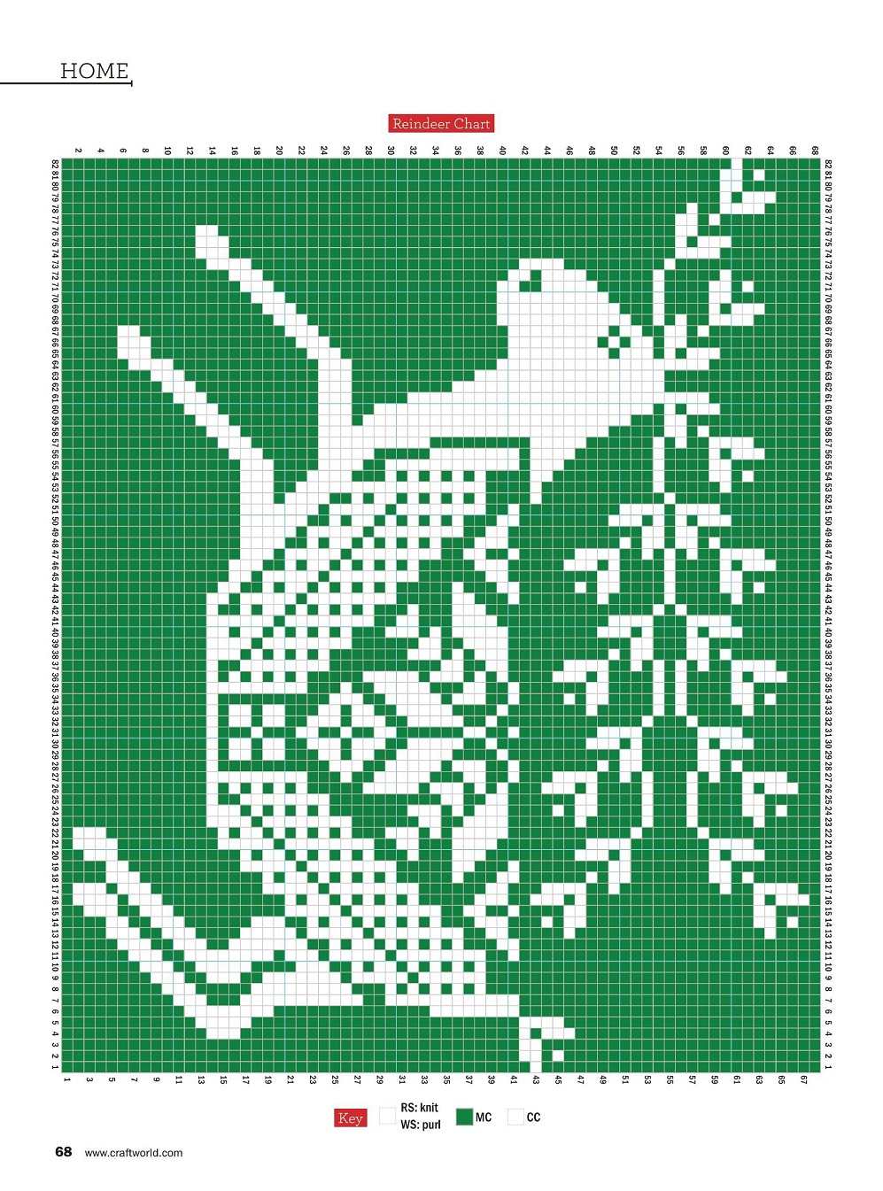 Журнал &quot;Knit Now&quot; №135 2021