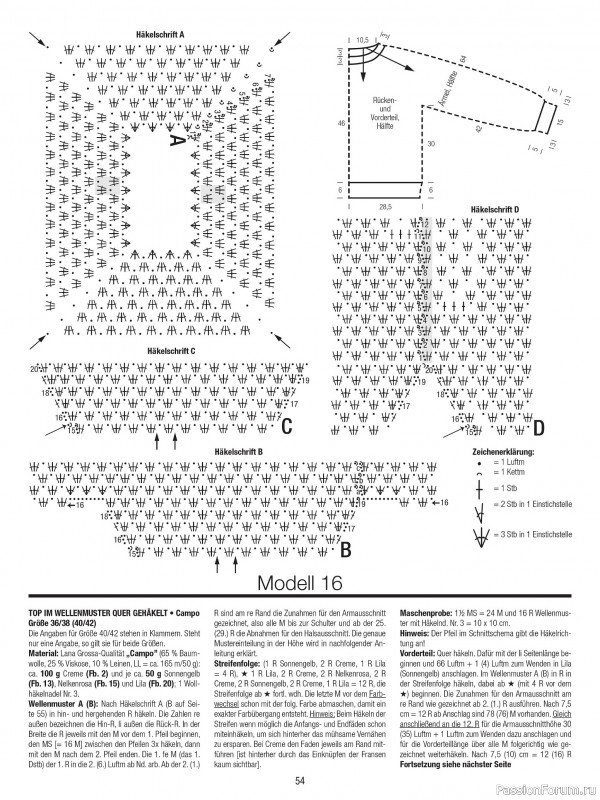 Вязаные модели в журнале «Verena Spezial V222 2025»