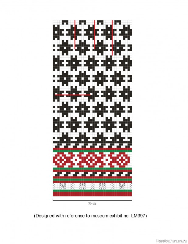 Вязаные проекты в книге «The Big Book of Latvian Mittens». 2 часть