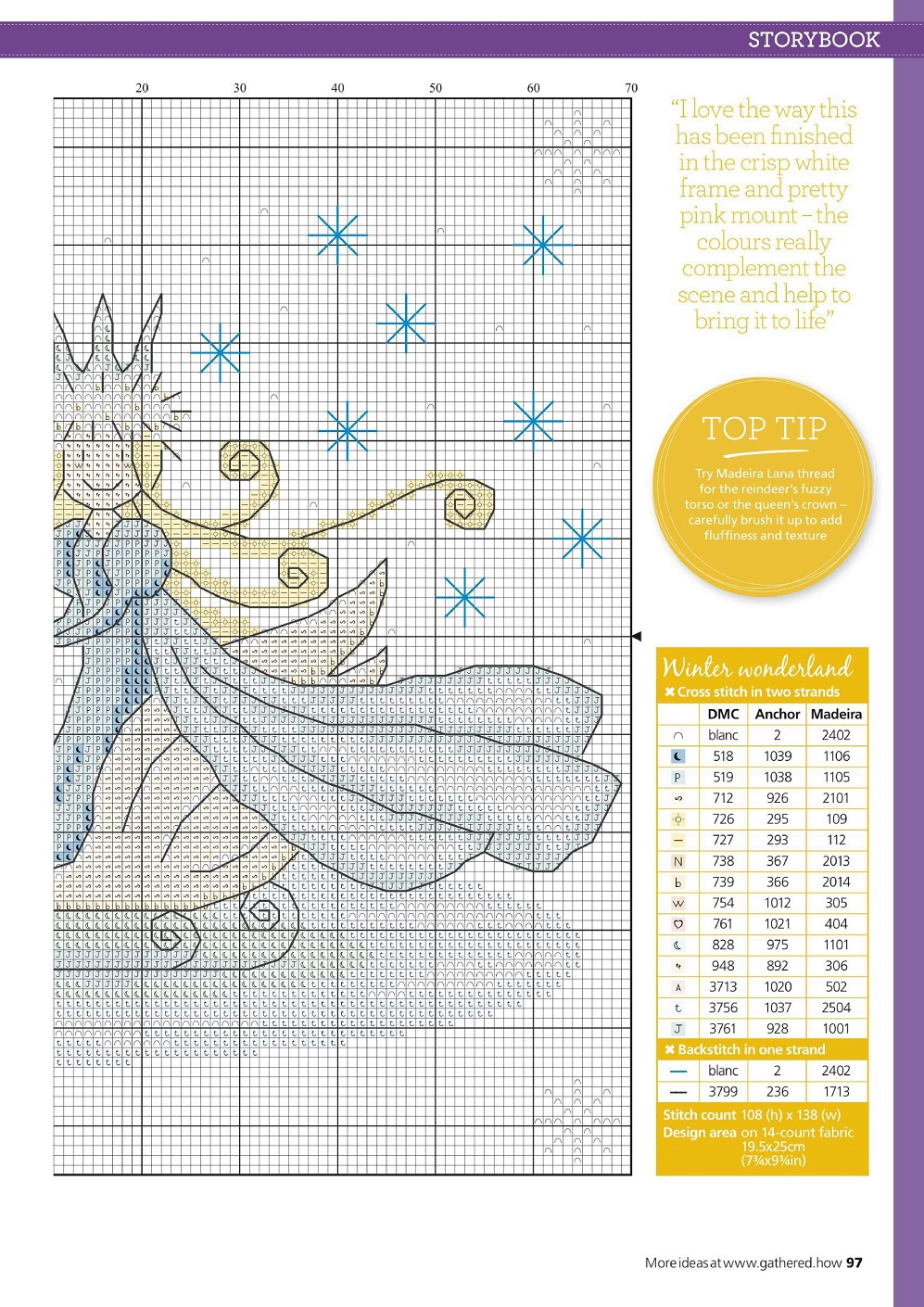 Журнал "Cross Stitch Collection - Lucie Heaton" 2021