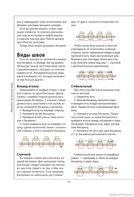 Коллекция проектов для рукодельниц в книге «Подарочные яйца из бисера»
