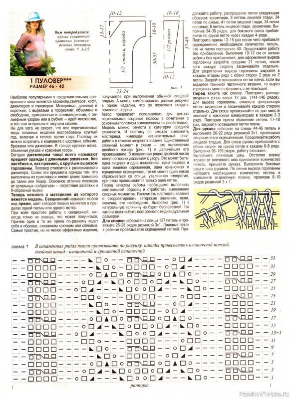Авторские модели в издании «Журнал Мод. Вязание №642 2022»