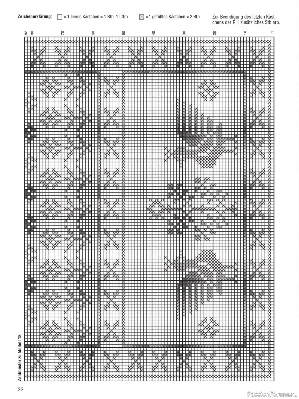 Вязаные проекты крючком в журнале «Spaß am Häkeln №1 2025»