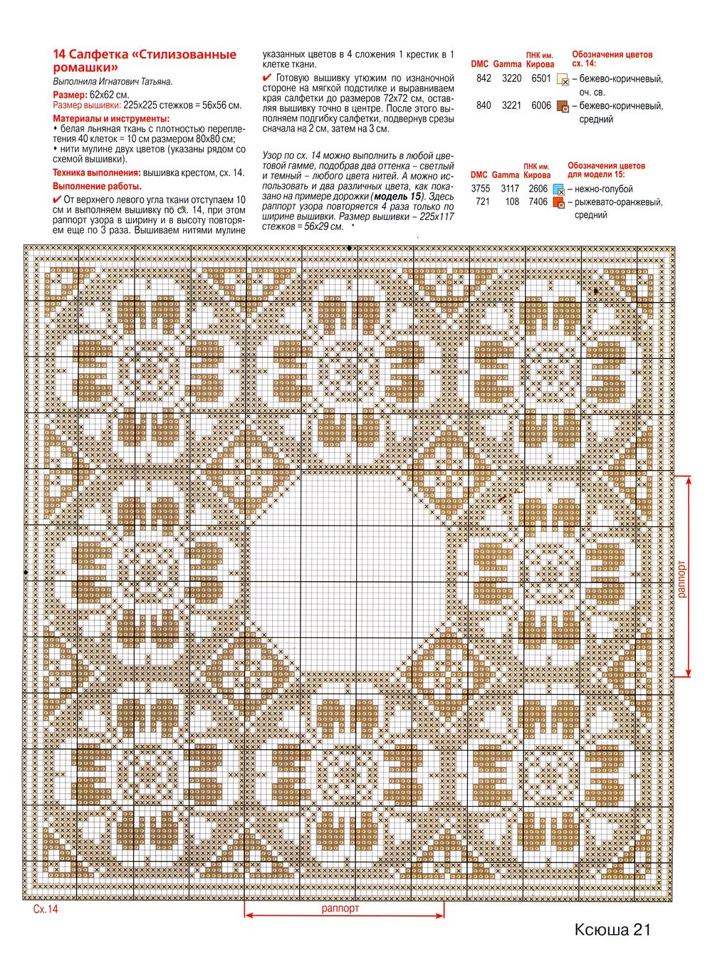 Для любителей рукоделия. Ксюша №5-7 2020