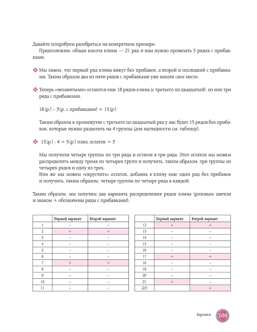 Техника язания крючком