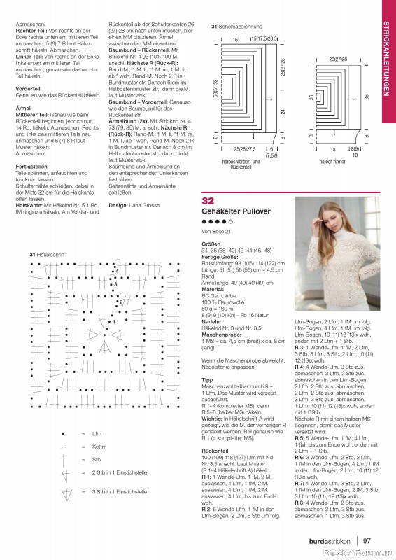 Вязаные модели в журнале «Burda Stricken №1 2021»
