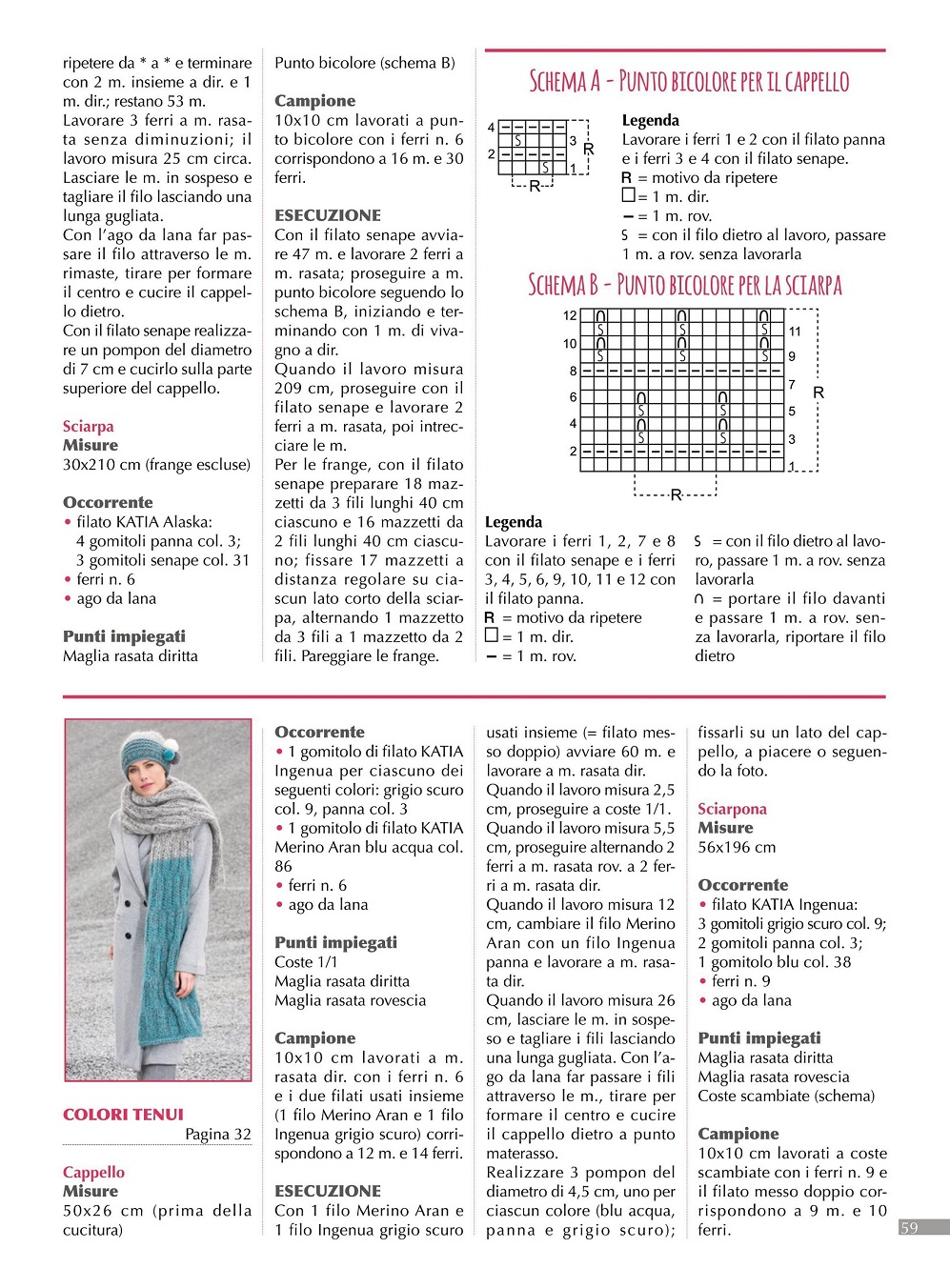 Женские модели спицами для весны и лето. &quot;Piu Maglia Cappelli - Accessori&quot; №3 2021