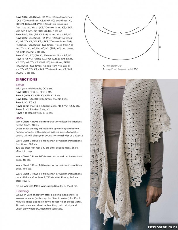 Коллекция кружевных моделей в книге «Knit Lace Patterns»