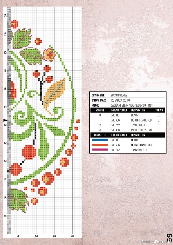 Коллекция вышивки в журнале «XStitch Magazine №22 2022»