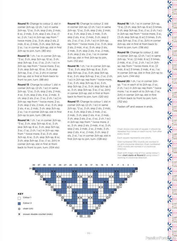 Вязаные проекты в журнале «100 Crochet Tiles – 1st Edition 2023». Продолжение