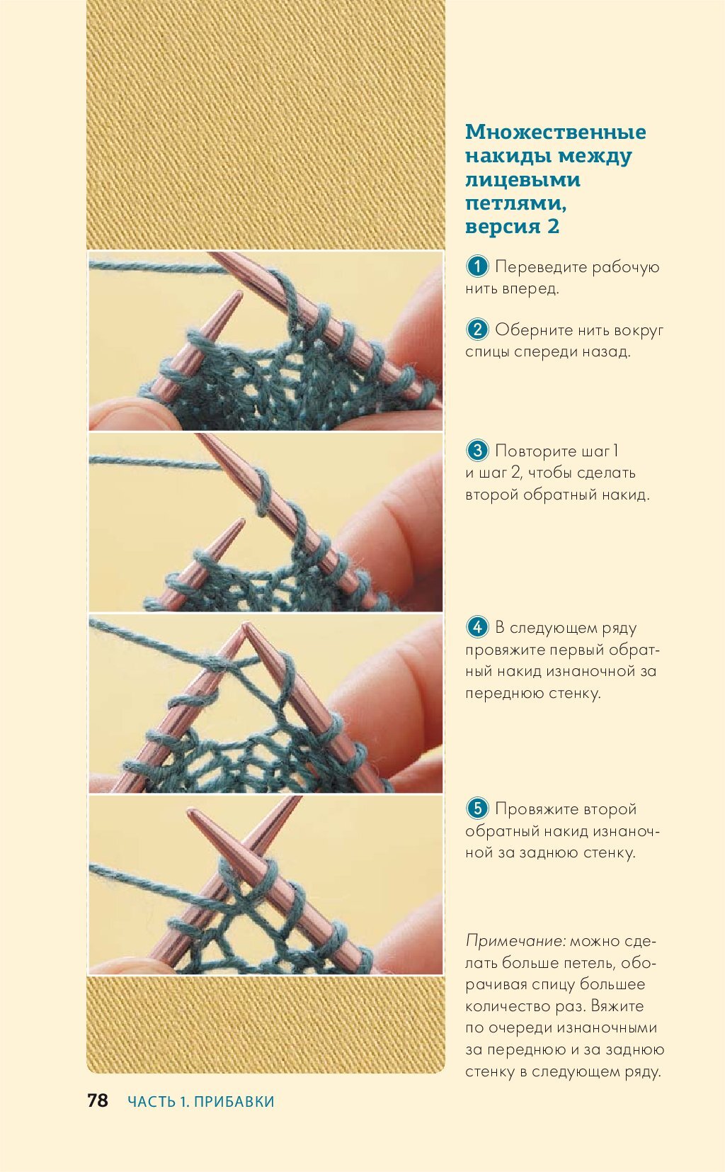 Методы прибавок и убавок вязаного полотна.