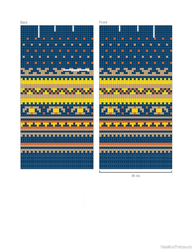 Вязаные проекты в книге «The Big Book of Latvian Mittens». 3 часть