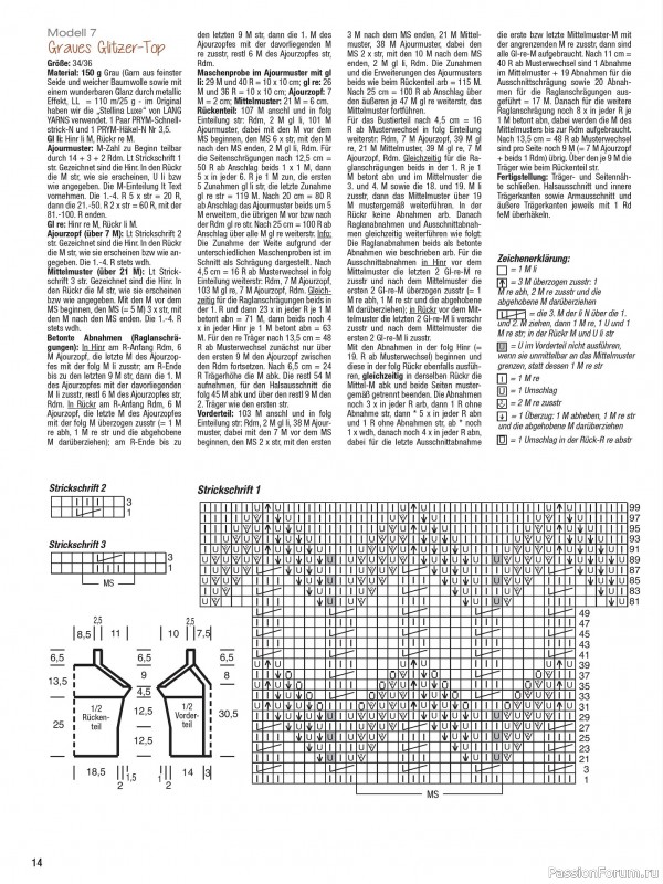 Вязаные проекты в журнале «Meine Masche №2 2025»