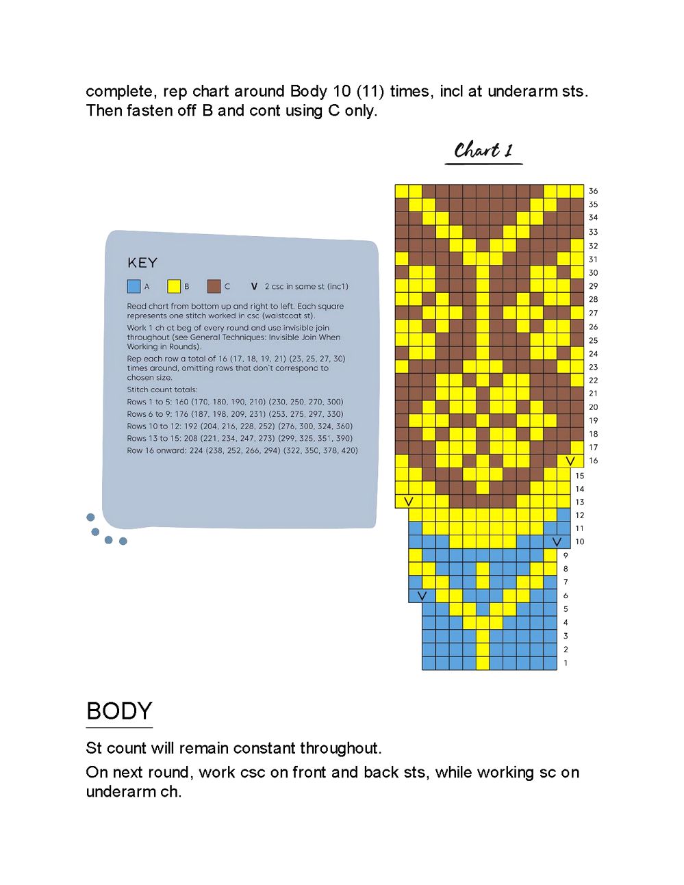 Коллекция проектов крючком в книге &laquo;Colorful Crochet Knitwear&raquo;