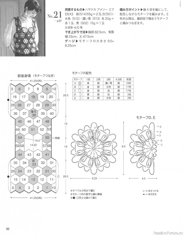 Вязаные модели в журнале «Let's knit series NV80726 2022»