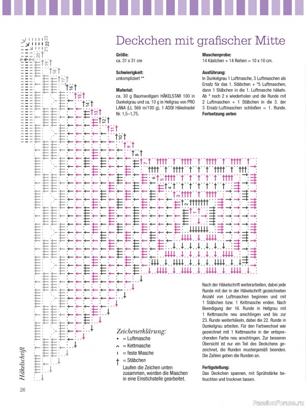 Вязаные проекты крючком в журнале «Dekoratives Hakeln №184 2025»