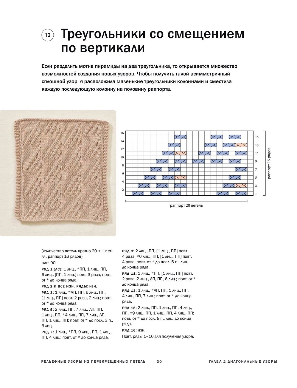 Рельефные узоры из перекрещенных петель