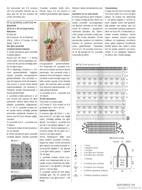 Вязаные модели в журнале «Burda Orgu №1 2025»