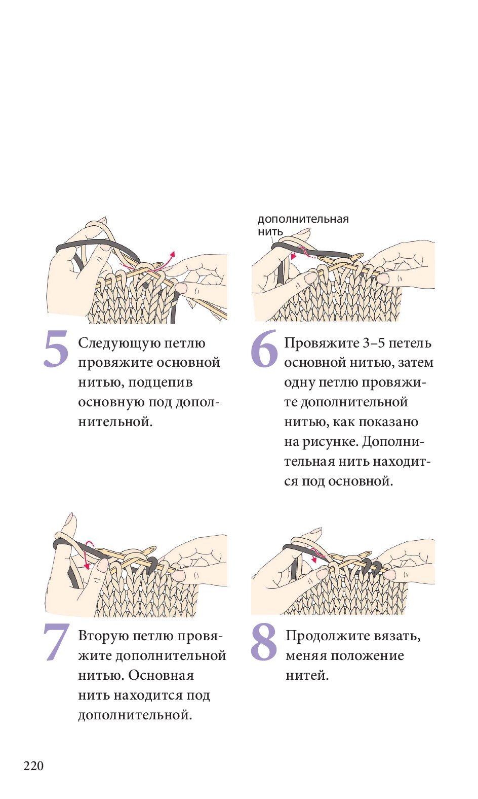 Спицы. Японское вязание
