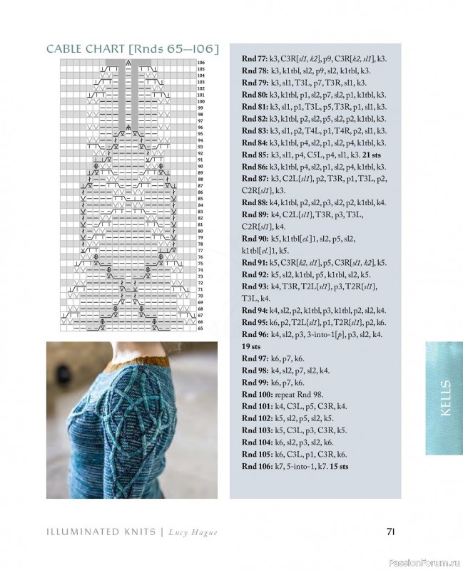 Коллекция шотландских узоров в книге «Illuminated Knits»