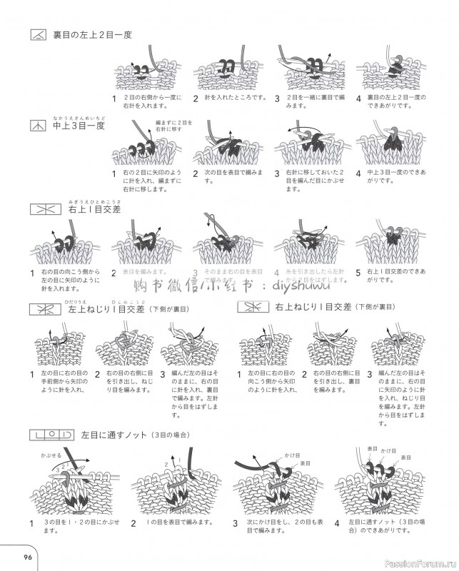 Вязаные проекты в книге «25 Knitting Color Works by Erika Tokai»