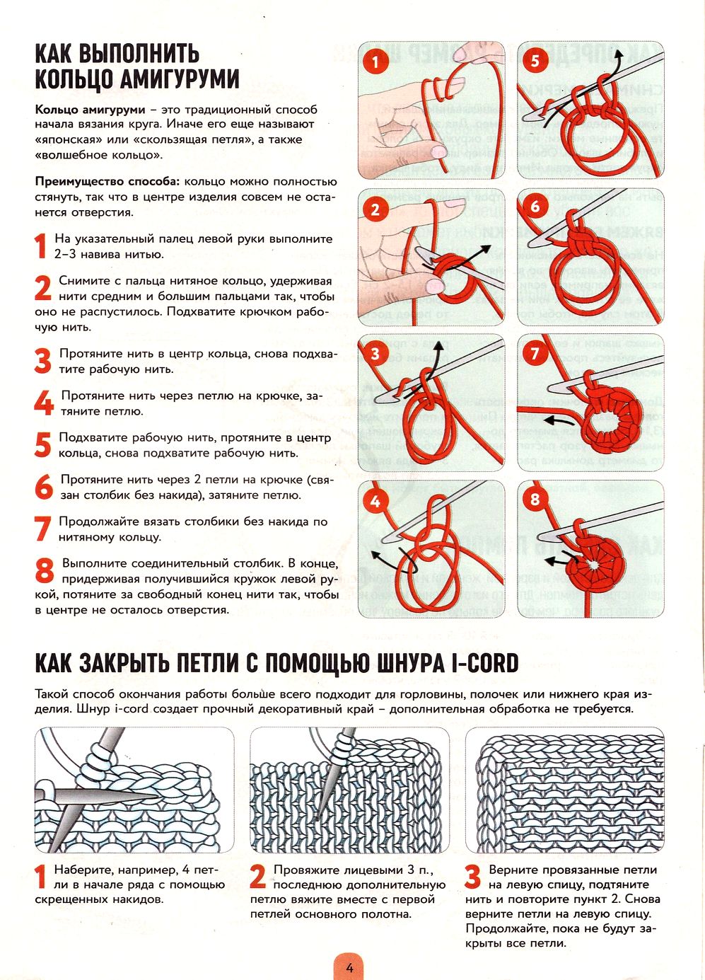 Азбука вязания. Спецвыпуск №5 2020