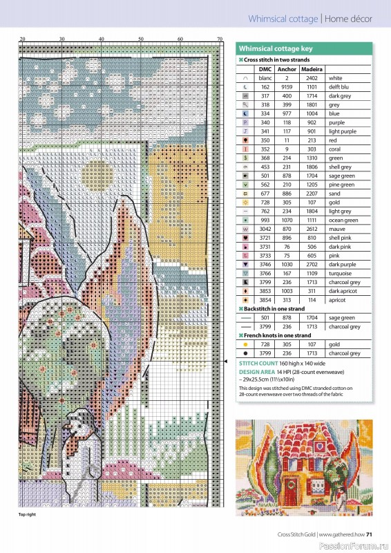 Коллекция вышивки в журнале «Cross Stitch Gold - Christmas 2024»