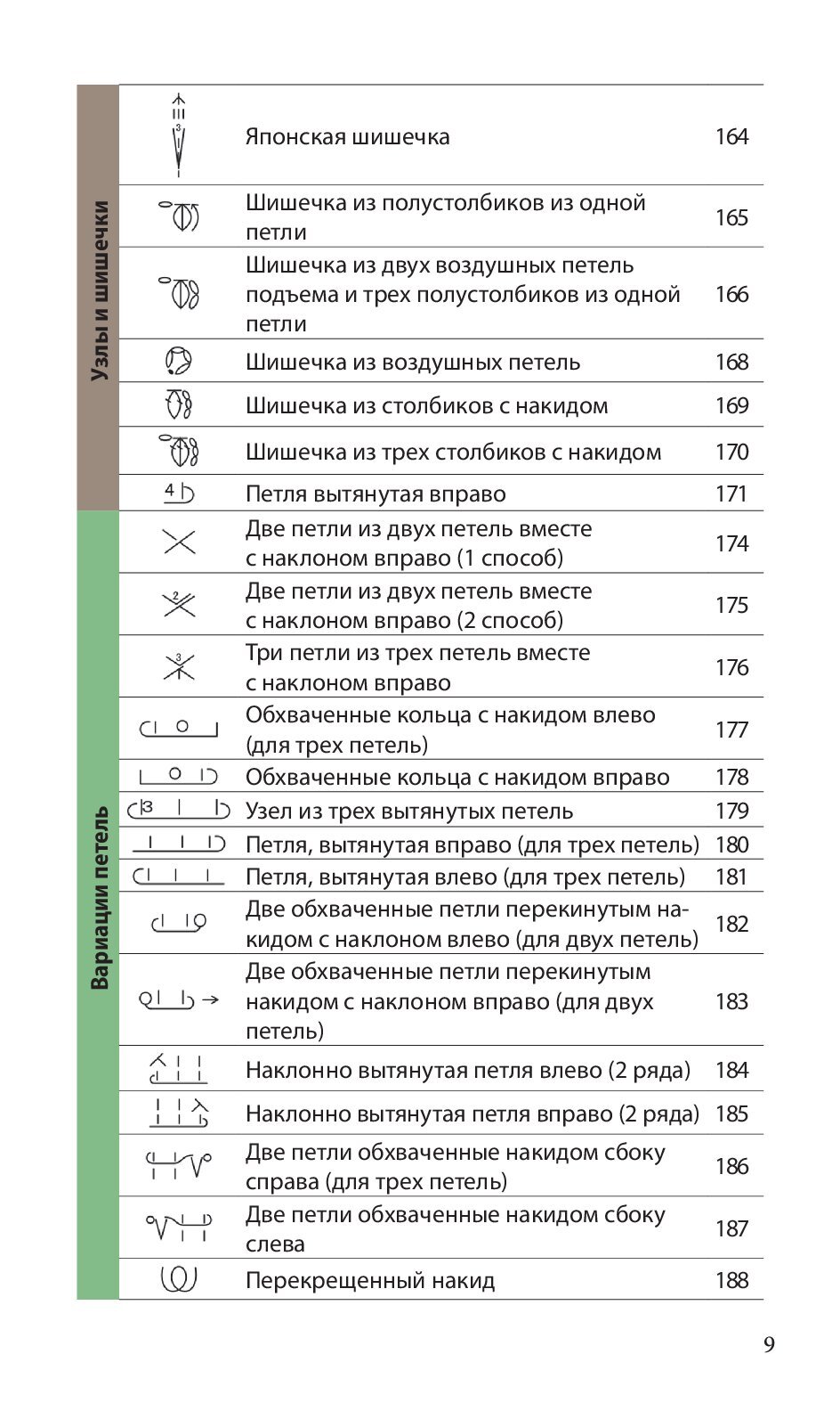 Спицы. Японское вязание
