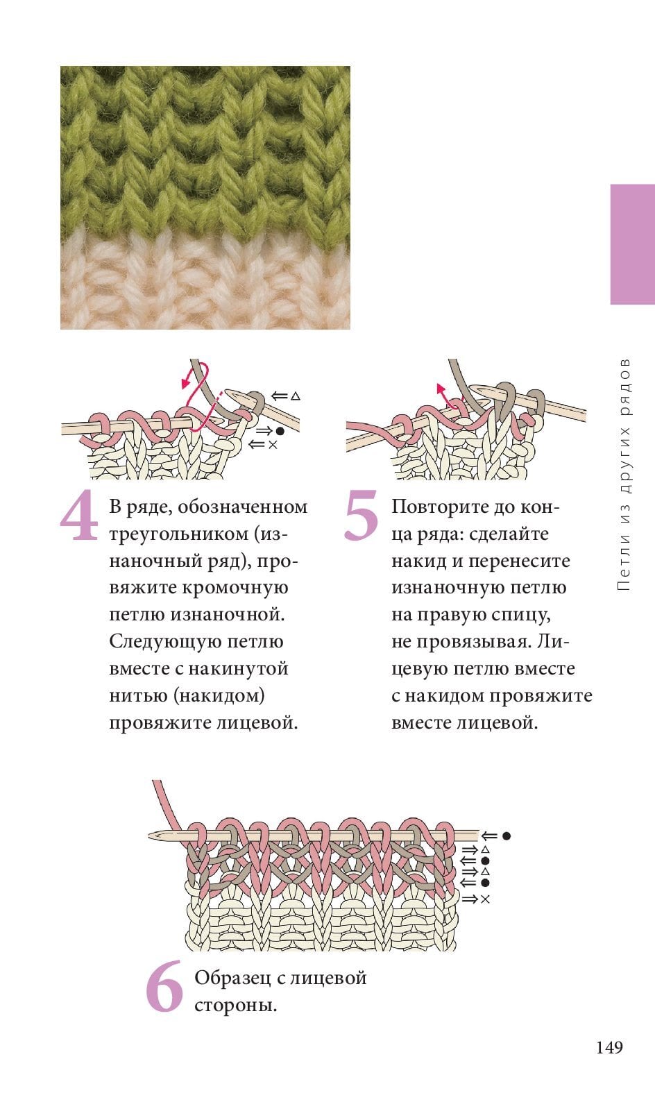 Спицы. Японское вязание