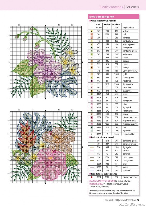 Коллекция вышивки в журнале «Cross Stitch Gold - Floral Collection 2023»