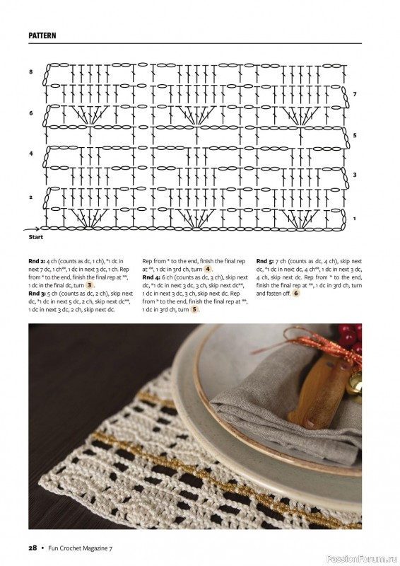 Вязаные проекты крючком в журнале «Fun Crochet Magazine №7 2022»