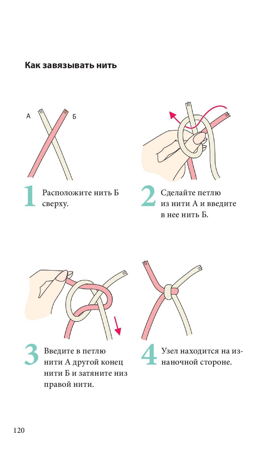 Спицы. Японское вязание