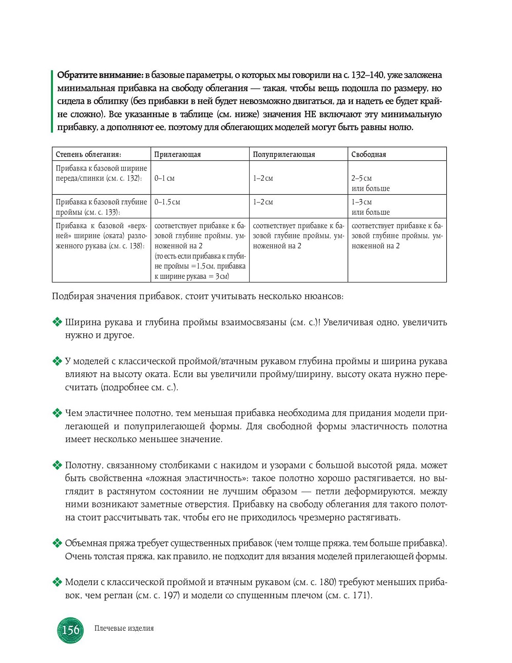 Техника язания крючком
