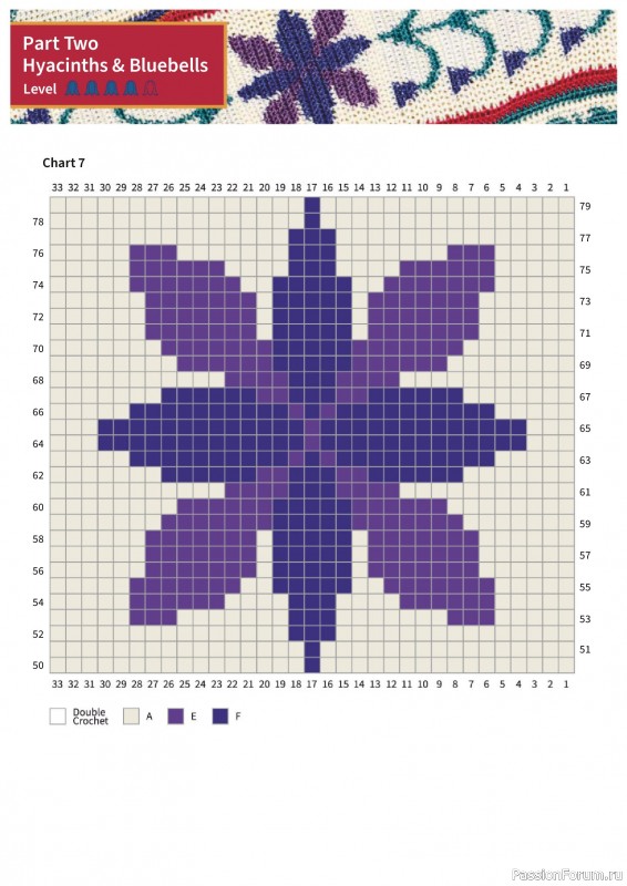 Вязаные проекты крючком в журнале «Simply Crochet №163 2025»