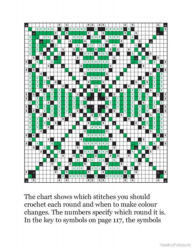 Вязаные проекты в книге «Crochet Squares». Продолжение